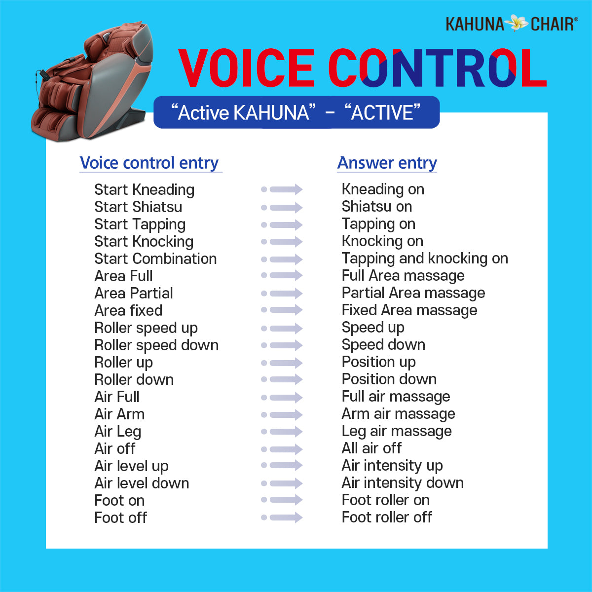 [Limited Quantity] Spot target massage Voice Recognition Kahuna Massage Chair, LM-7000 Black