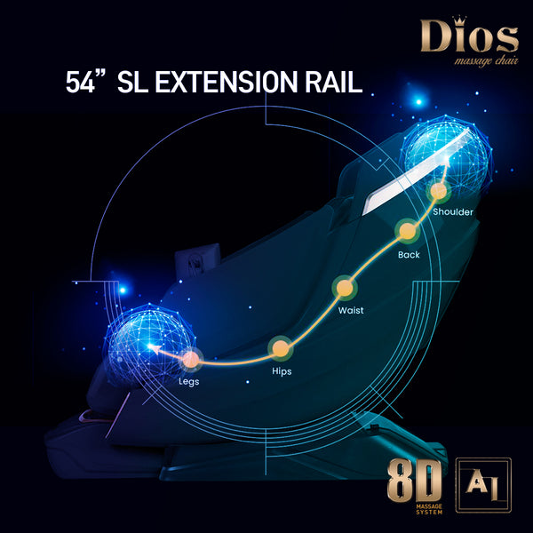 [Pre-Order 5-30-2026] <font color=red>8D</font> AI Dual Core (4D+4D) with Air Float System, Precision Human-Like Massage, 54" SL-Track, Automatic Dual-Side Body Scanning, Brain Relaxation, Luxury Zero Gravity Brown(Taupe)