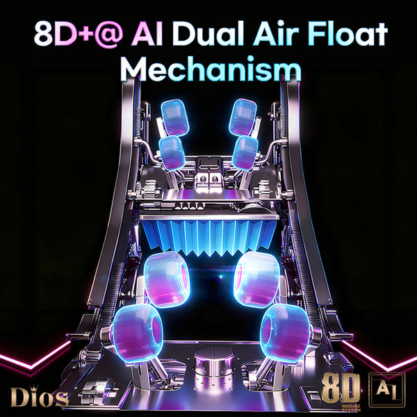 [Pre-Order 5-30-2026] <font color=red>8D</font> AI Dual Core (4D+4D) with Air Float System, Precision Human-Like Massage, 54" SL-Track, Automatic Dual-Side Body Scanning, Brain Relaxation, Luxury Zero Gravity Brown(Taupe)
