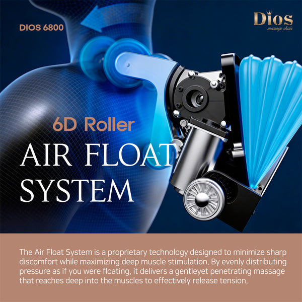 <font color=red>6D</font> Dual Core (3D+3D) Roller, Air Float System, Upgraded Kahuna LM6800, 50" SL-Track Full Body Zero Gravity Recliner, Bluetooth, Heat Therapy Beige/White