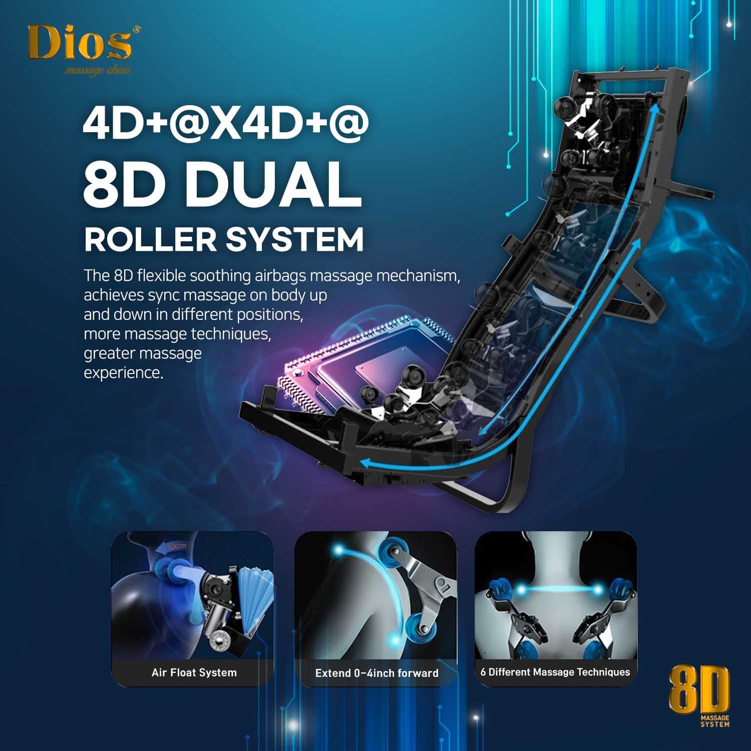 [Pre-Order 5-30-2026] <font color=red>8D</font> AI Dual Core (4D+4D) with Air Float System, Precision Human-Like Massage, 54" SL-Track, Automatic Dual-Side Body Scanning, Brain Relaxation, Luxury Zero Gravity Gray