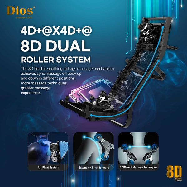 [Pre-Order 5-30-2026] <font color=red>8D</font> AI Dual Core (4D+4D) with Air Float System, Precision Human-Like Massage, 54" SL-Track, Automatic Dual-Side Body Scanning, Brain Relaxation, Luxury Zero Gravity Gray