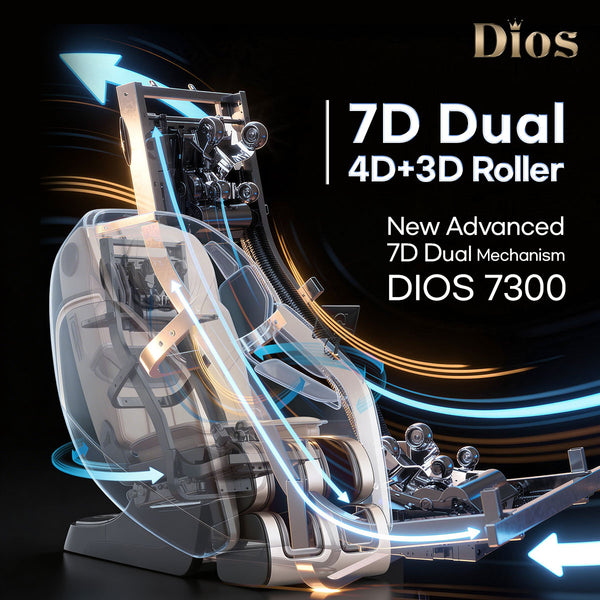 [3rd Batch] [Pre-Order 3-30-2026] <font color=red>7D</font> AI Dual Core (4D+3D) Roller, Air Float System, Upgraded Kahuna SM7300 with 3D Calf Kneading, SL-Track Full Body Zero Gravity Recliner Black