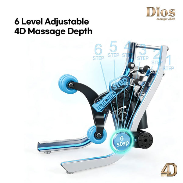 [2nd Batch] [Pre-Order 4-30-2026] Dios Flexa The World's First 181°Massage Experience Swinging Stretching Footrest 6 Level 4D Roller 56" SL-Track Full Body Zero Gravity Recliner Kahuna Massage Chair - ROSE GOLD (Limited Edition)