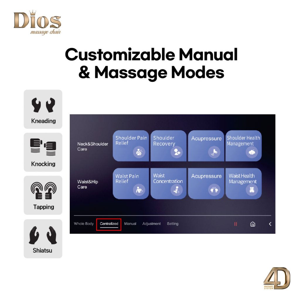 [2nd Batch] [Pre-Order 4-30-2026] Dios Flexa The World's First 181°Massage Experience Swinging Stretching Footrest 6 Level 4D Roller 56" SL-Track Full Body Zero Gravity Recliner Kahuna Massage Chair - ROSE GOLD (Limited Edition)