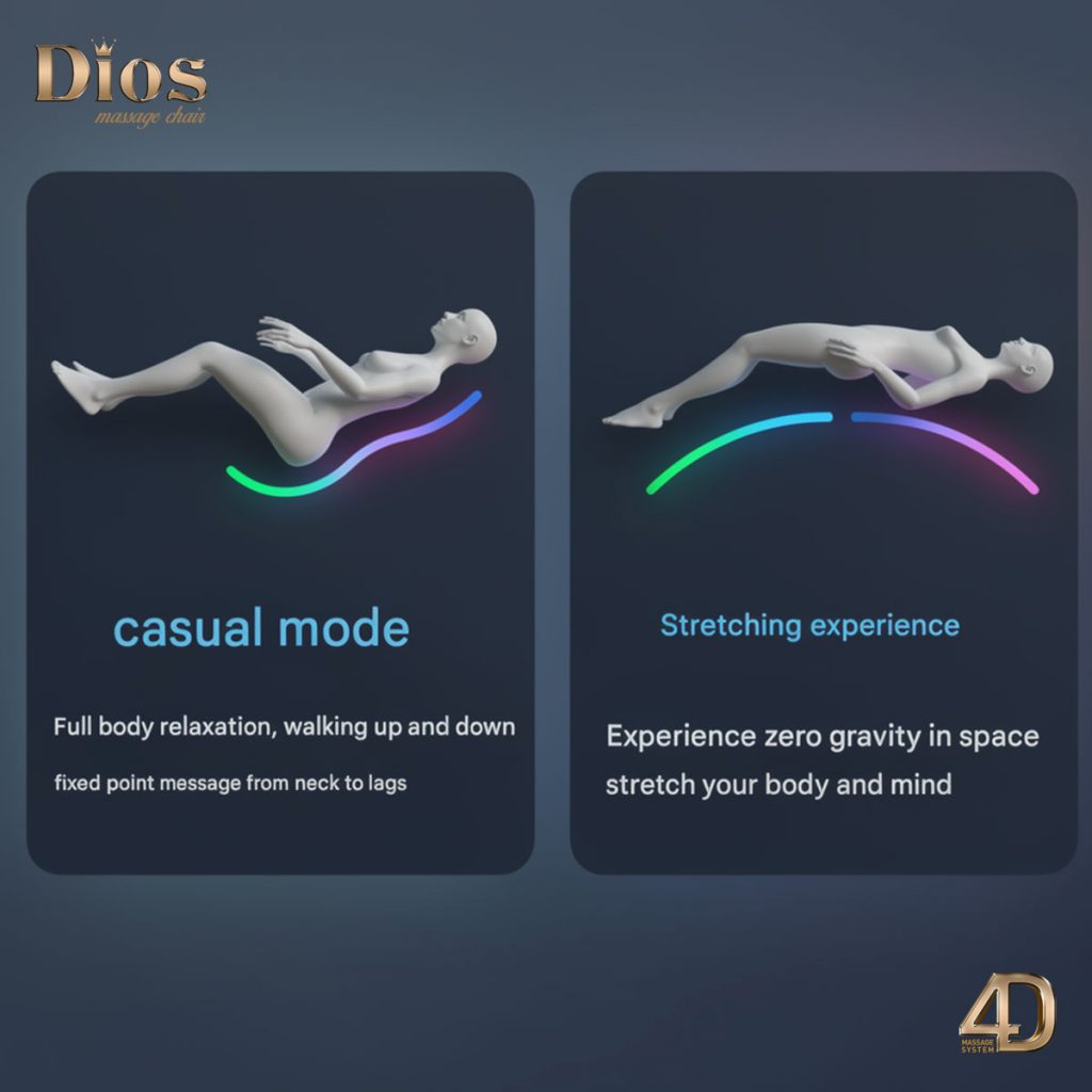 [2nd Batch] [Pre-Order 4-30-2026] Dios Flexa The World's First 181°Massage Experience Swinging Stretching Footrest 6 Level 4D Roller 56" SL-Track Full Body Zero Gravity Recliner Kahuna Massage Chair - ROSE GOLD (Limited Edition)