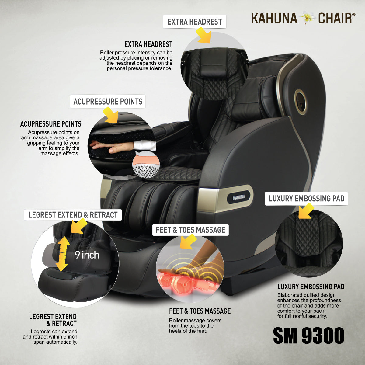 KAHUNA CHAIR - SM-9300 [Gray]- Touch Tablet Remote, New Version