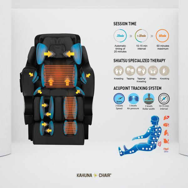 [OPENBOX, A] Kahuna Massage Chair Premium SL-track Kahuna Massage Chair, SM-7300S